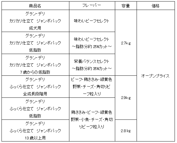 uc_03