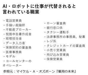 社会人の「学び直し」の場を毎日10分提供。「BBTルーティン」サービス開始