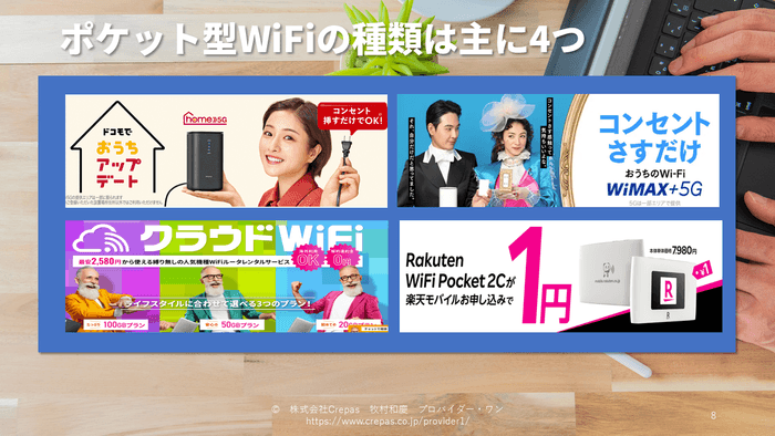 ポケットWiFiの種類は主に4つある