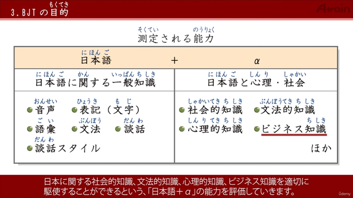 BJTの目的