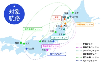 本州から北海道へ車でフェリーに乗って旅行されるお客さま限定 ドラ割「北海道観光ふりーぱす」＆ 本州～北海道のフェリーが今年も連携！