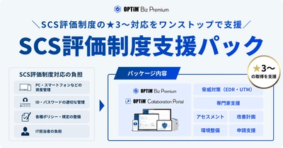 SCS評価制度「★3」～取得をAIで総合的に支援する 「OPTiM Biz SCS評価制度支援パック」を提供開始