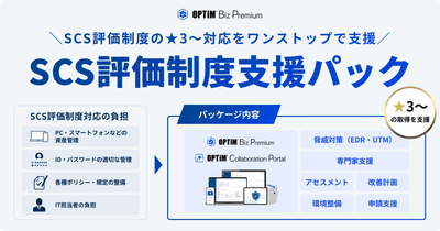 SCS評価制度「★3」～取得をAIで総合的に支援する「OPTiM Biz SCS評価制度支援パック」を提供開始