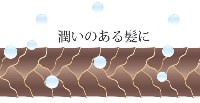 毎日うるおいが持続