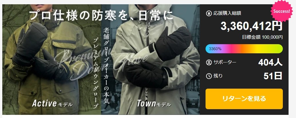 老舗グローブメーカーが挑む革新的防寒手袋、自分の体温で発熱する新技術を搭載 8月30日よりクラウドファンディングで販売開始