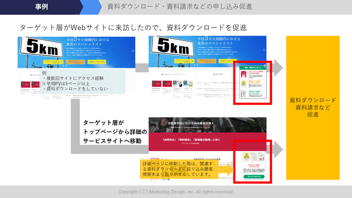 資料ダウンロード・資料請求などのお申込み促進