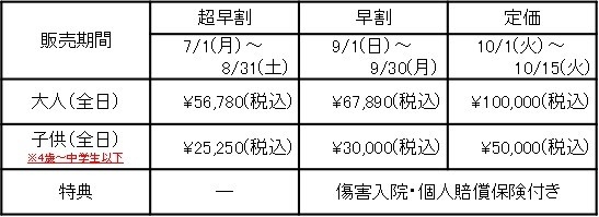 マックアース30 料金表