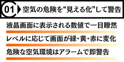 ポイント1