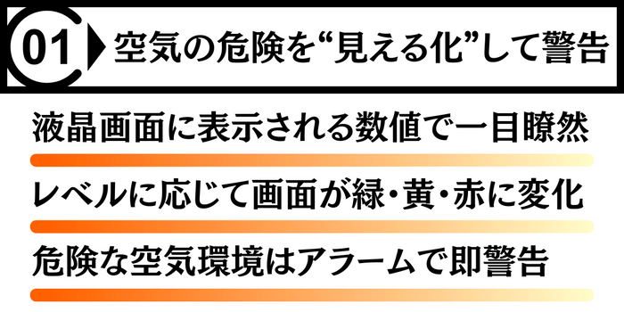ポイント1