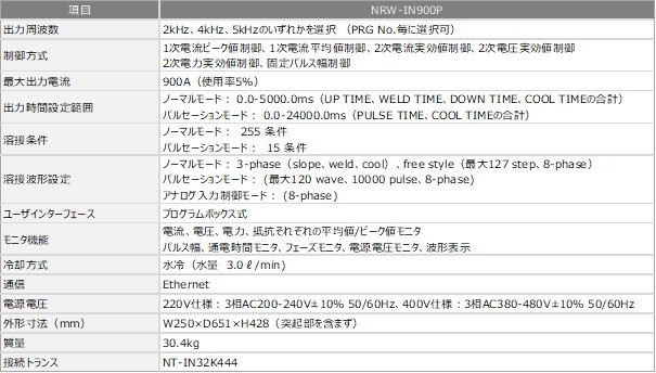 電源主な仕様