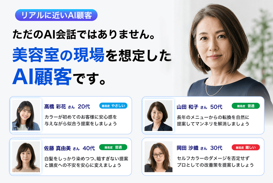 年齢・悩み・性格の異なるAI顧客と、リアルなカウンセリング練習が可能