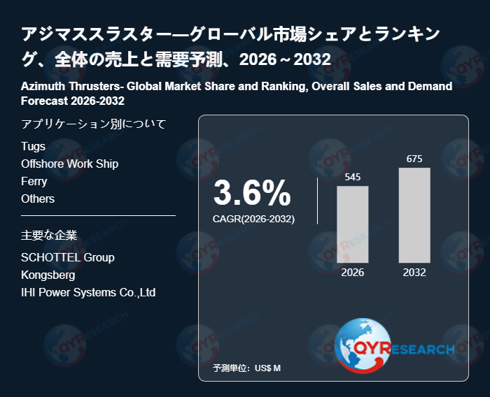 アジマススラスター市場予測レポート2026-2032：QYResearch詳細調査結果公開
