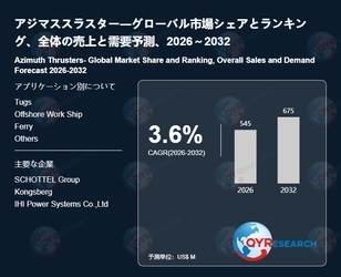 アジマススラスター市場予測レポート2026-2032：QYResearch詳細調査結果公開
