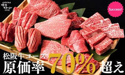 【期間限定】神コスパ！松阪牛食べ飲み放題が 目標金額1000％突破！ 人気焼肉店5周年感謝メニュー4種がMakuakeに新登場！