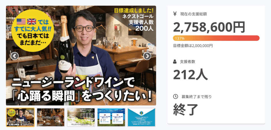 クラウドファンディングで275万円の支援を得ました