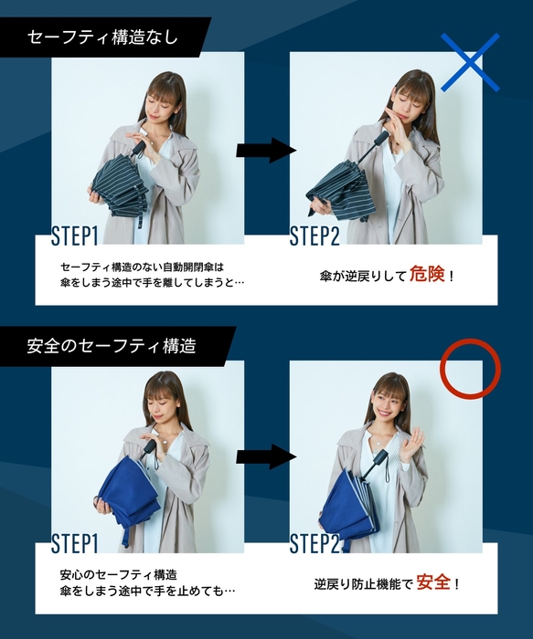 安心安全セーフティ設計