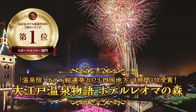 温泉宿・ホテル総選挙2023　四国地方ランキング 「夕食」「朝食」「ビュッフェ」、そして「スポーツ・レジャー」の4部門で1位受賞。 【大江戸温泉物語　ホテルレオマの森（香川県）】