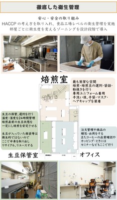 フロアマップ