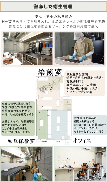 フロアマップ