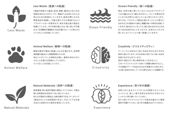 ６つのカテゴリー