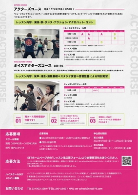 【裏】SET俳優研究所 チラシ