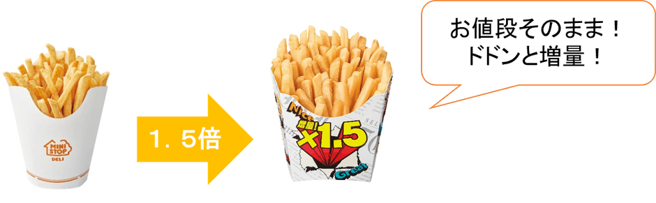 フレンチフライポテト1.5倍イメージ(画像はイメージです。)