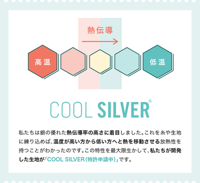 COOL SILVER 熱伝導による熱の放出