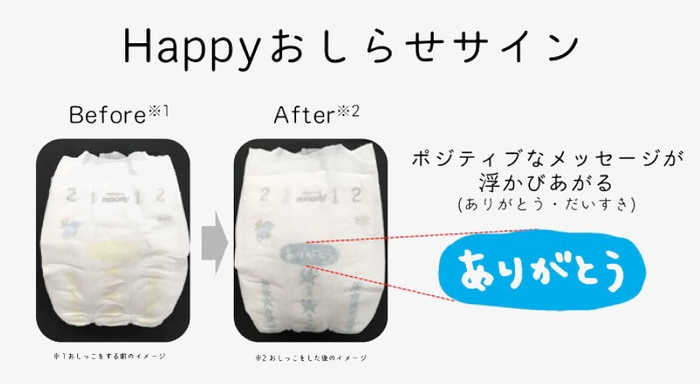 おむつが濡れるとメッセージが浮かびあがる「Happyおしらせサイン」