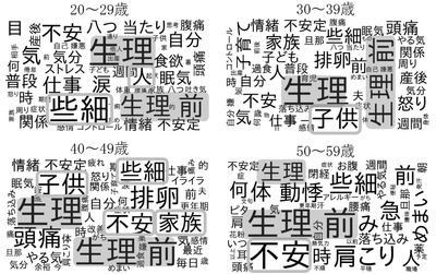 図2