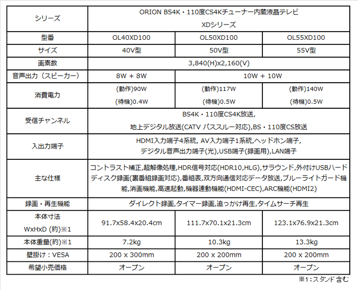 仕様一覧