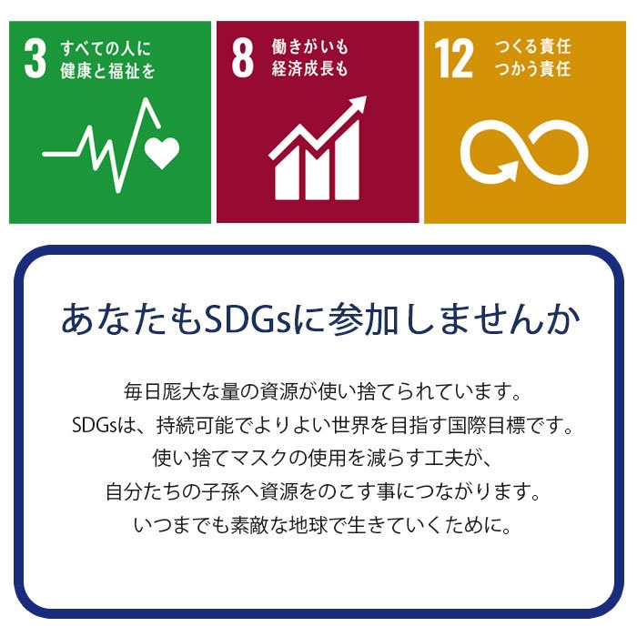 SDGsへの取り組み