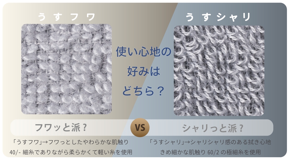 それぞれの肌触りと使い勝手の良さをお試しください 【うすフワ】【うすシャリ】