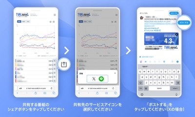 TVAL now -SNS投稿イメージ