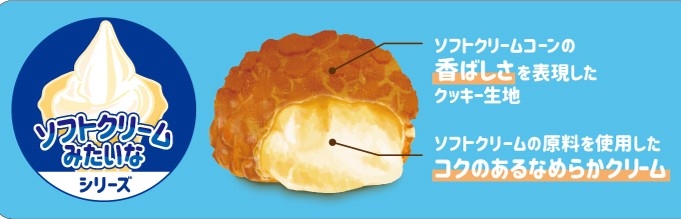 ソフトクリームみたいなクッキーシュー　販促画像