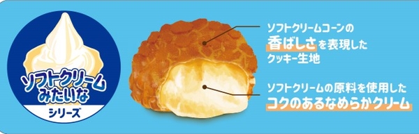 ソフトクリームみたいなクッキーシュー 販促画像