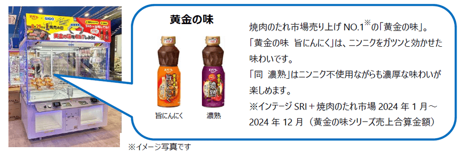焼肉のたれ市場売り上げNO.1※の「黄金の味」。「黄金の味 旨にんにく」は、ニンニクをガツンと効かせた味わいです。「同 濃熟」はニンニク不使用ながらも濃厚な味わいが楽しめます。※インテージSRI+焼肉のたれ市場2024年1月~2024年12月(黄金の味シリーズ売上合算金額)