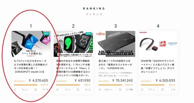 GREENFUNDINGでランキング1位の快挙！ ゴルフの常識を覆した反則級のパターが日本初上陸！ GREENFUNDINGにて2022年2月19日まで販売