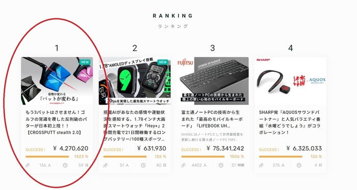 ランキングNo.1