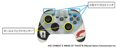 「ホールエフェクトセンサー」「小型マイクロスイッチ」搭載箇所