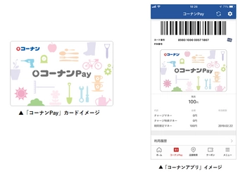 ネオス、バリューデザイン、コーナン商事と提携し 新キャッシュレス決済サービス「コーナンPay」をリリース