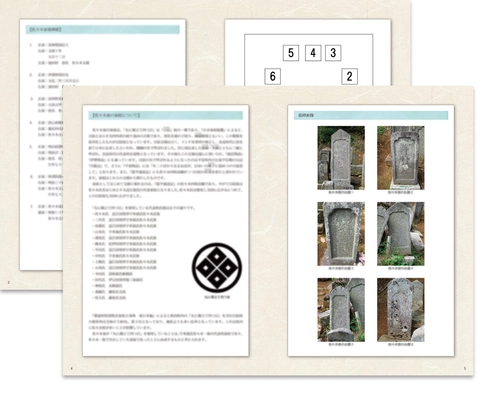 2025年1月10日より「墓じまい」記録サービスを実施　 墓じまいで失われるご先祖様の記録を後世に残す