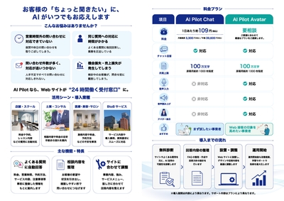 AI Pilotチラシ表