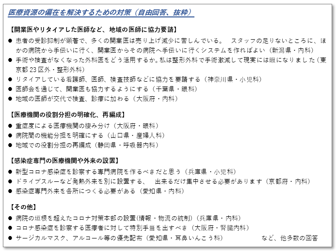 図2.医療資源の偏在を解決するための対策(自由回答、抜粋)