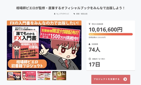 FX-Vtuber「相場師ピエロ」　クラファン支援額1,000万突破！ 書籍「誰でもわかるFXの入門書(仮題)」を2021年秋に出版