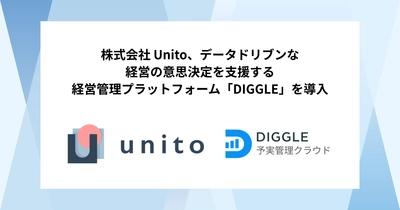 株式会社Unito、データドリブンな経営の意思決定を支援する経営管理プラットフォーム「DIGGLE」の導入で、データの一元管理と事業部も巻き込んだコミュニケーションの実現によりIPO準備の加速を目指す