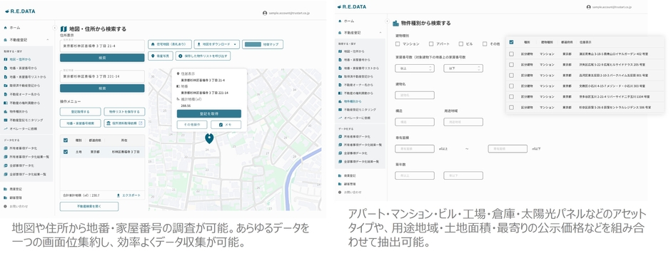 「R.E. DATA」とは