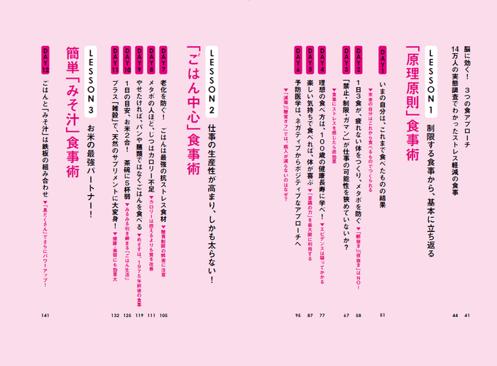 目次2