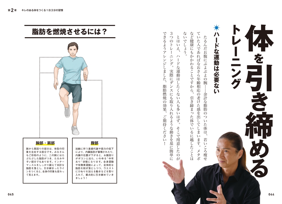 体を引き締める