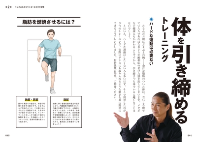 体を引き締める