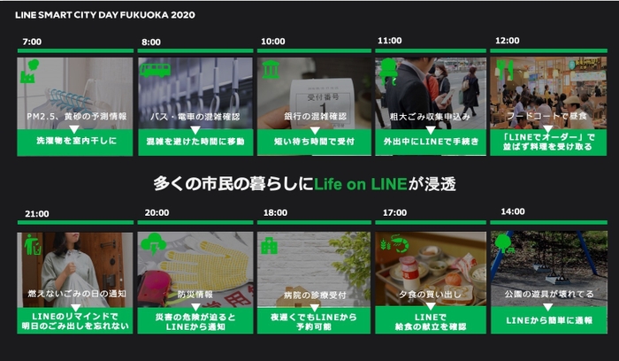 Life on LINEを福岡で実現